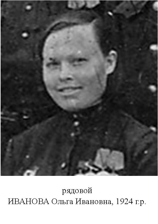 Иванова Ольга Ивановна