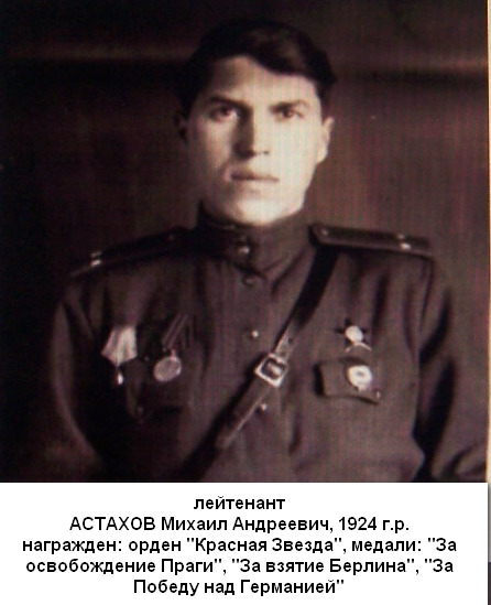Астахов Михаил Андреевич