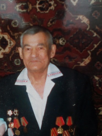 Лукин Фёдор Иванович