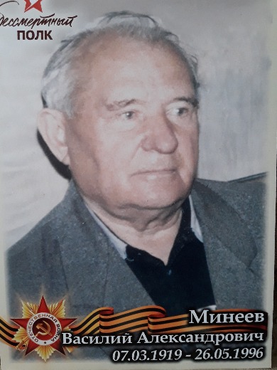 Минеев Василий Александрович