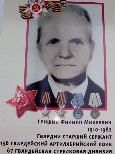 Гришин Филипп Михеевич