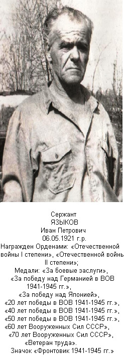 Языков Иван Петрович