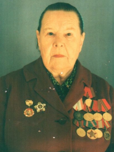 Горючева Людмила Михайловна