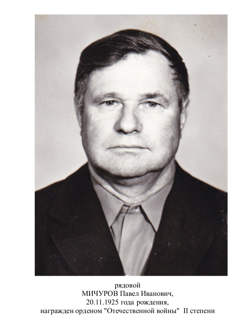Мичуров Павел Иванович