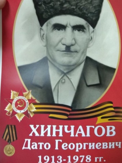 Хинчагов Дато Георгиевич