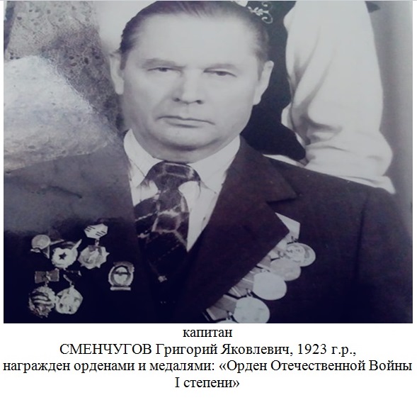 Сменчугов Григорий Яковлевич