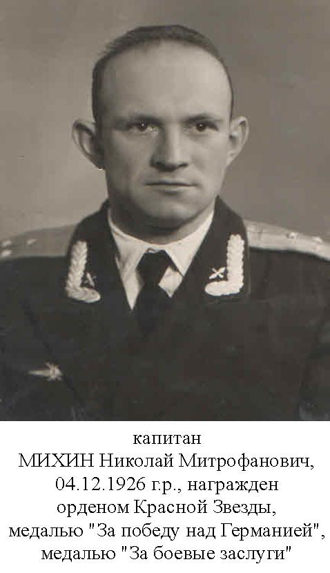 Михин Николай Митрофанович