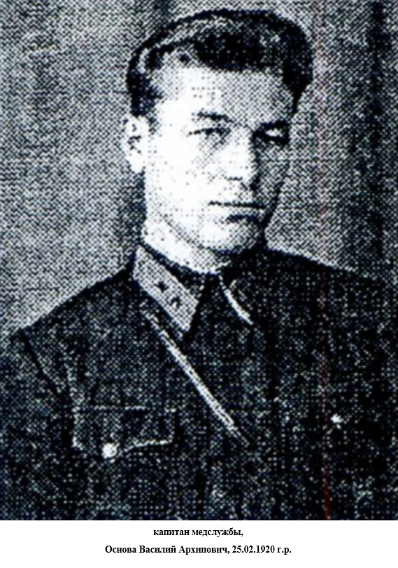 Основа Василий Архипович