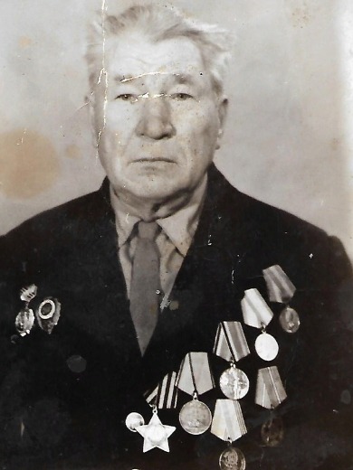 Поздеев Петр Васильевич