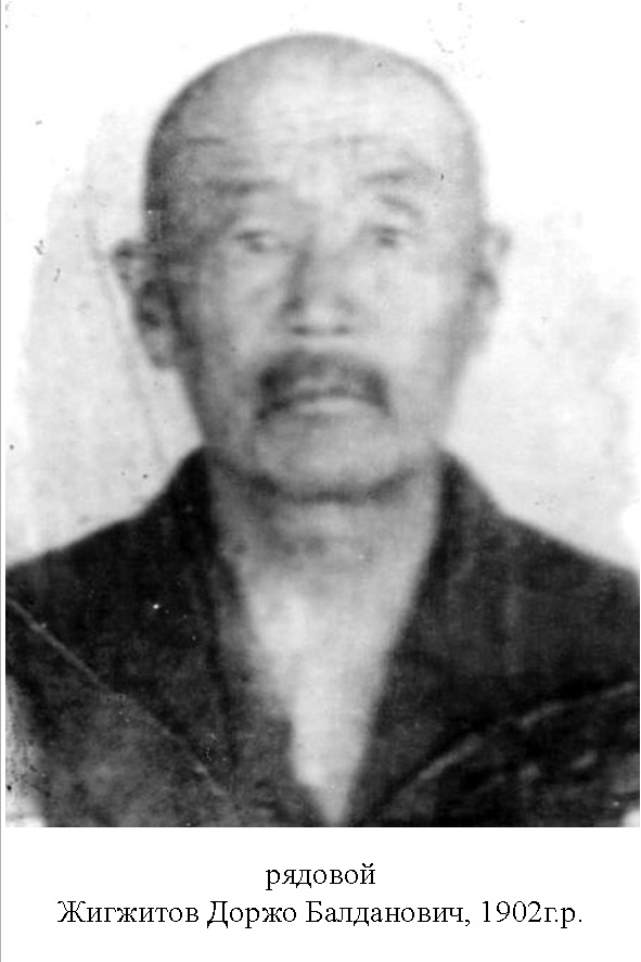 Жигжитов Доржо Балданович