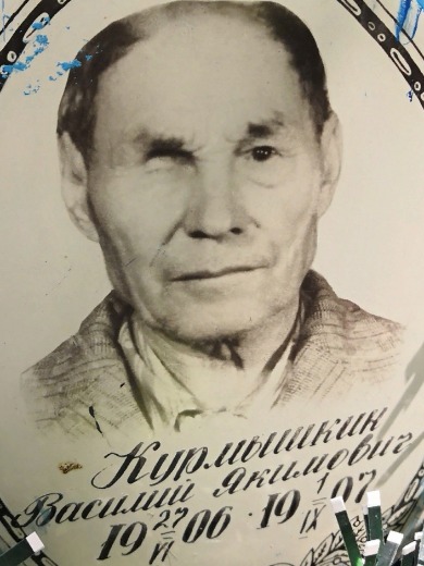 Курмышкин Василий Якимович