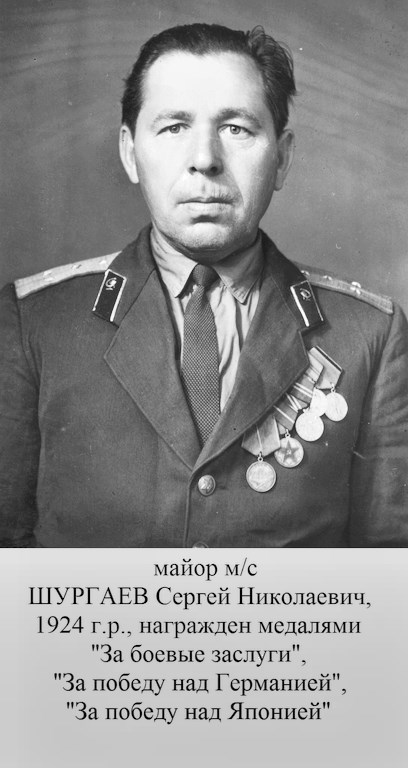 Шургаев Сергей Николаевич
