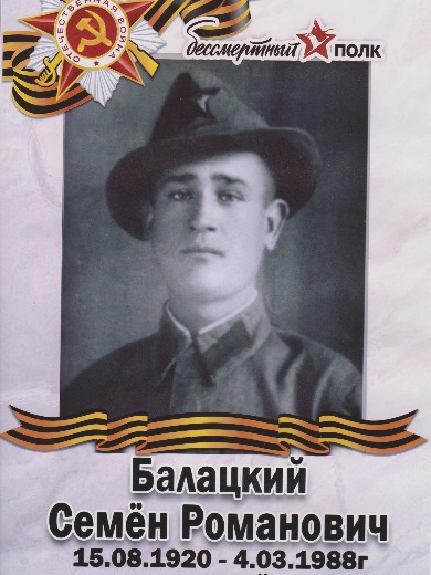 Балацкий Семён Романович