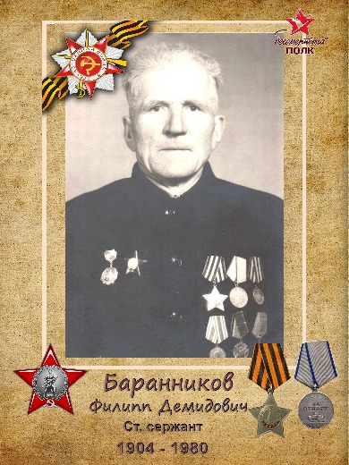 Баранников Филипп Демидович