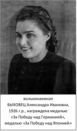Быховец Александра Ивановна