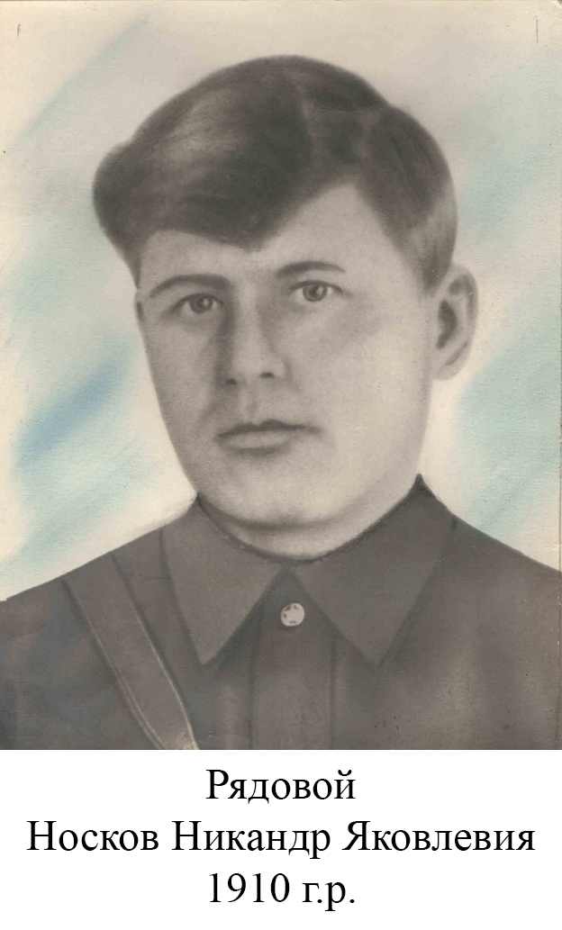 Носков Никандр Яковлевич