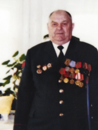 Свинтицких Сергей Павлович