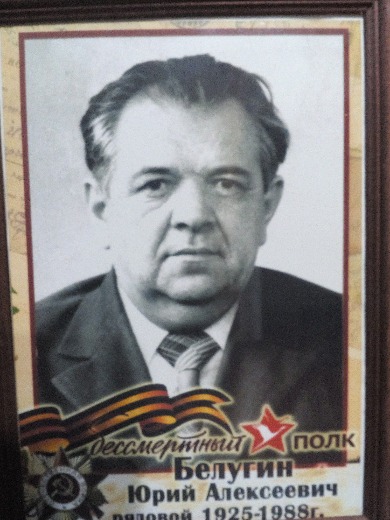 Белугин Юрий Алексеевич