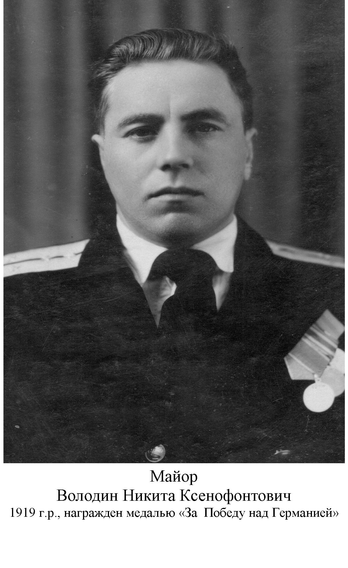 Володин Никита Ксенофонтович