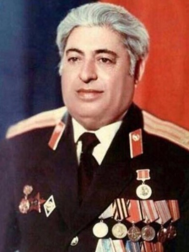 Малышев Бахыш Шахвердиевич