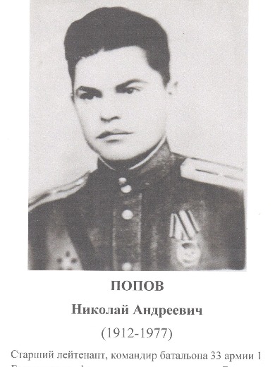 Попов Николай Андреевич