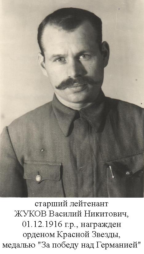 Жуков Василий Никитович