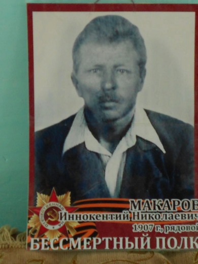 Макаров Иннокентий Николаевич