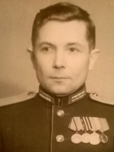Градов Николай Николаевич
