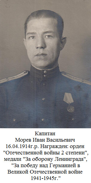 Морев Иван Васильевич