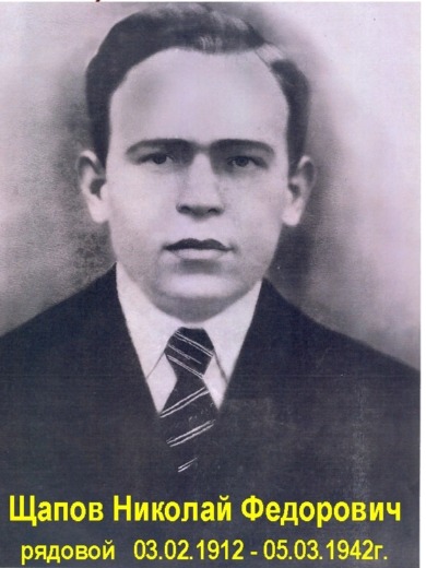 Щапов Николай Федорович