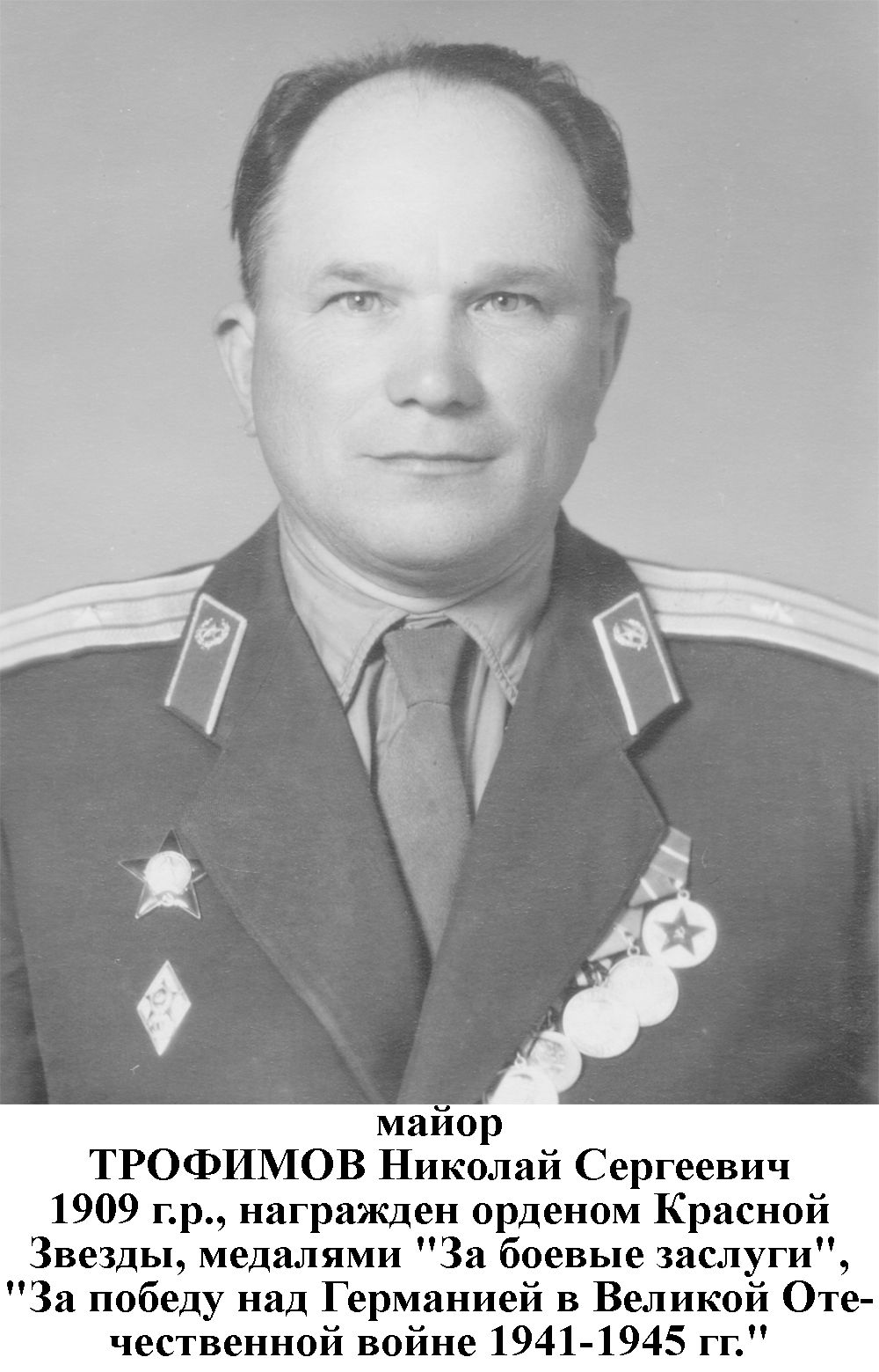 Трофимов Николай Сергеевич