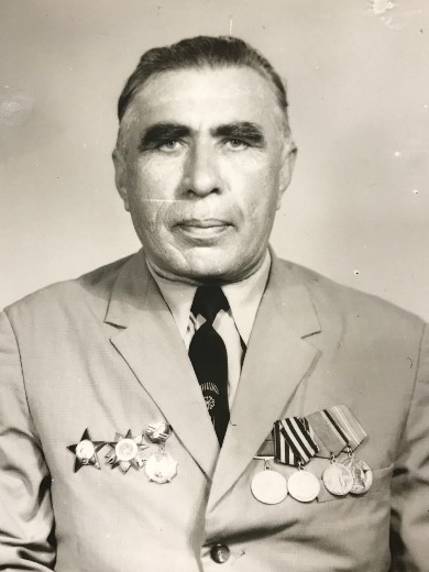 Фурсин Дмитрий Алексеевич