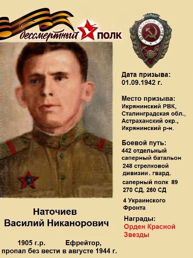 Наточиев Василий Никонорович