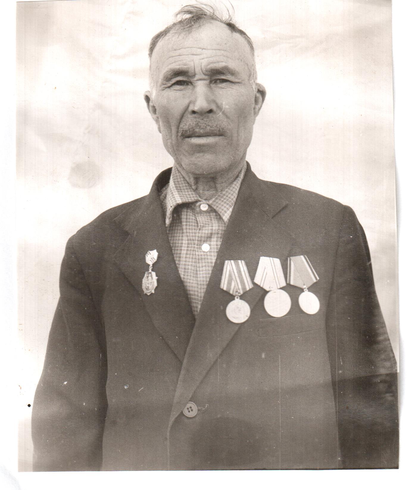 Денисов Степан Иннокентьевич