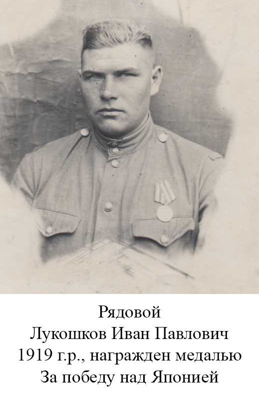 Лукошков Иван Павлович