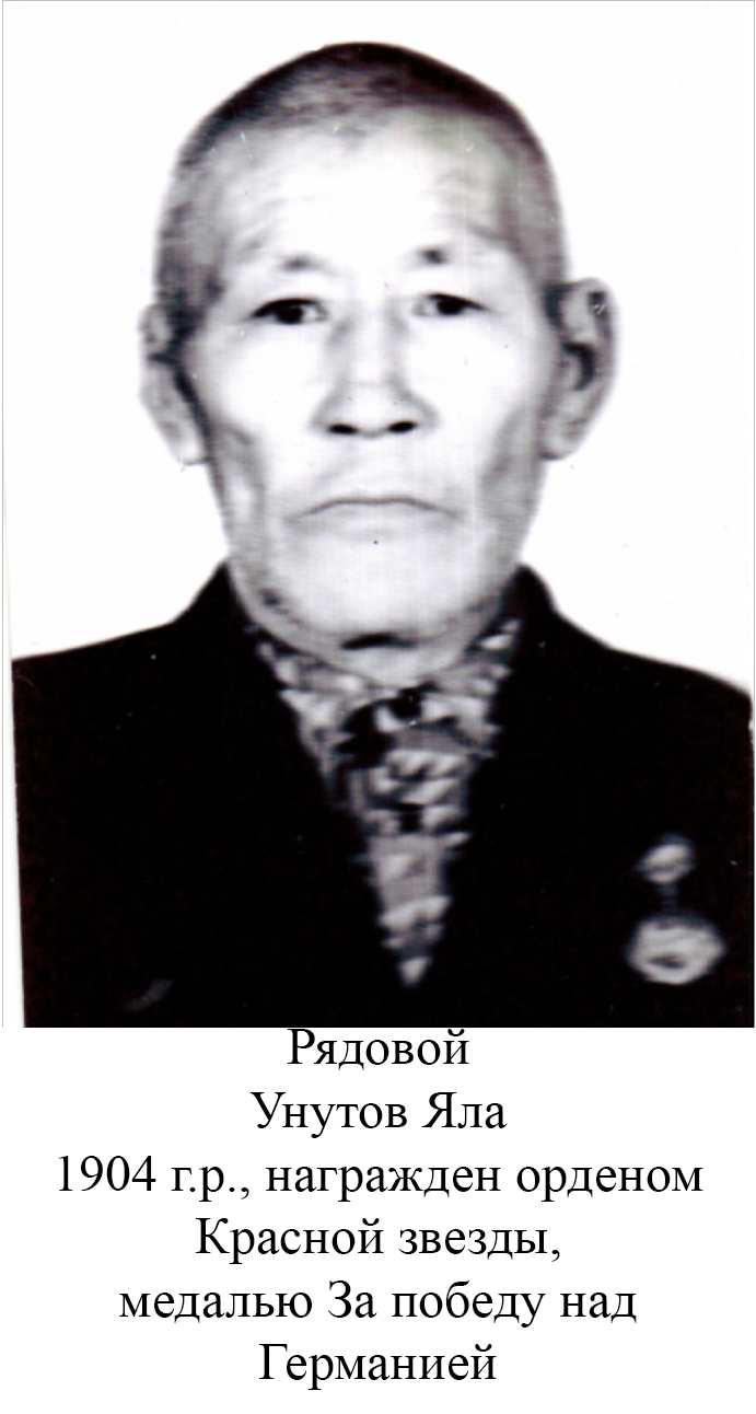 Унутов Яла