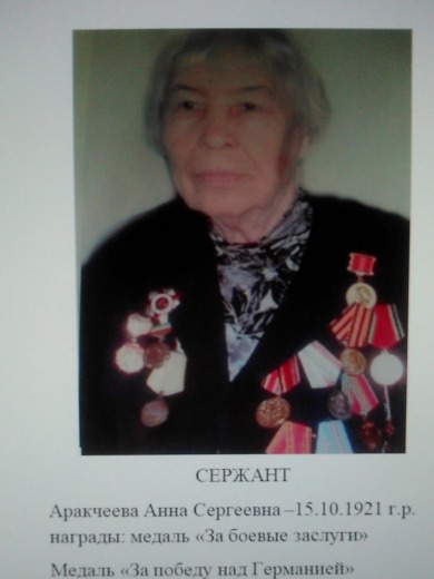 Аракчеева Анна Сергеевна