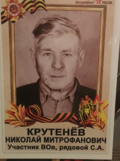 Крутнев Николай Митрофанович