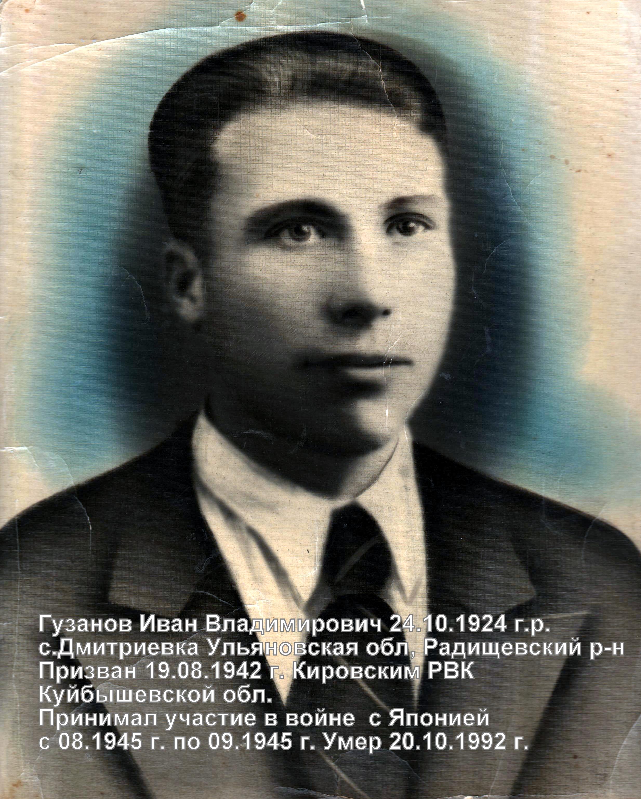 Гузанов Иван Владимирович