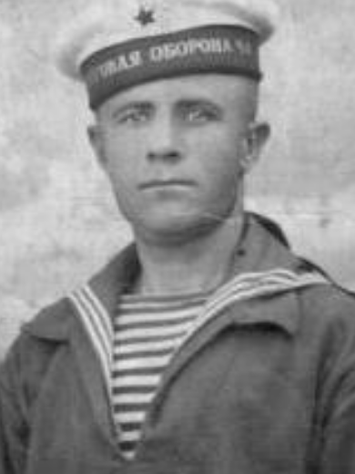 Глухов Иван Иванович