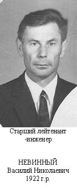 Невинный Василий Николаевич