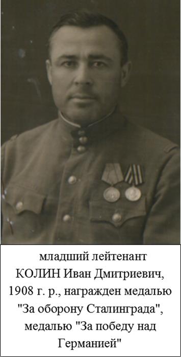 Колин Иван Дмитриевич