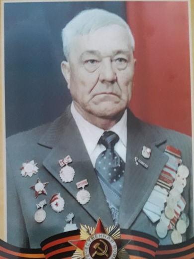 Гогин Алексей Иванович