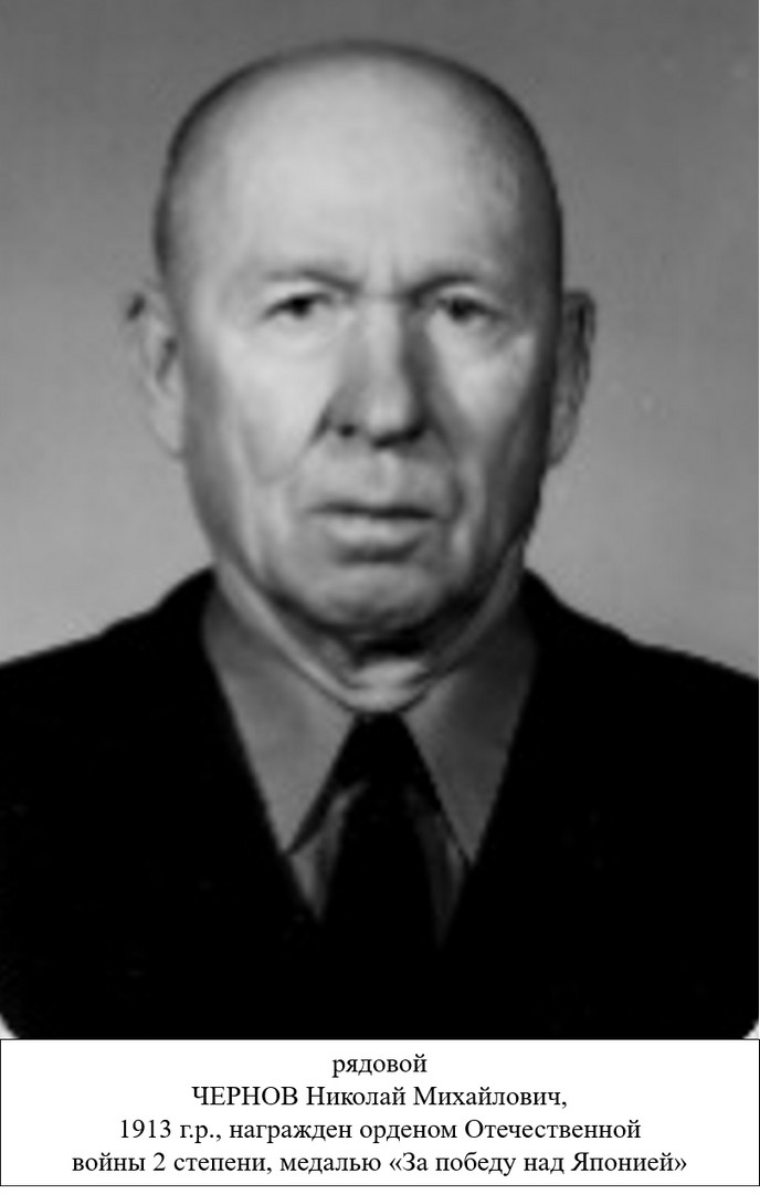 Чернов Николай Михайлович
