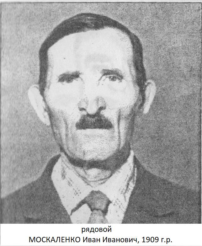 Москаленко Иван Иванович