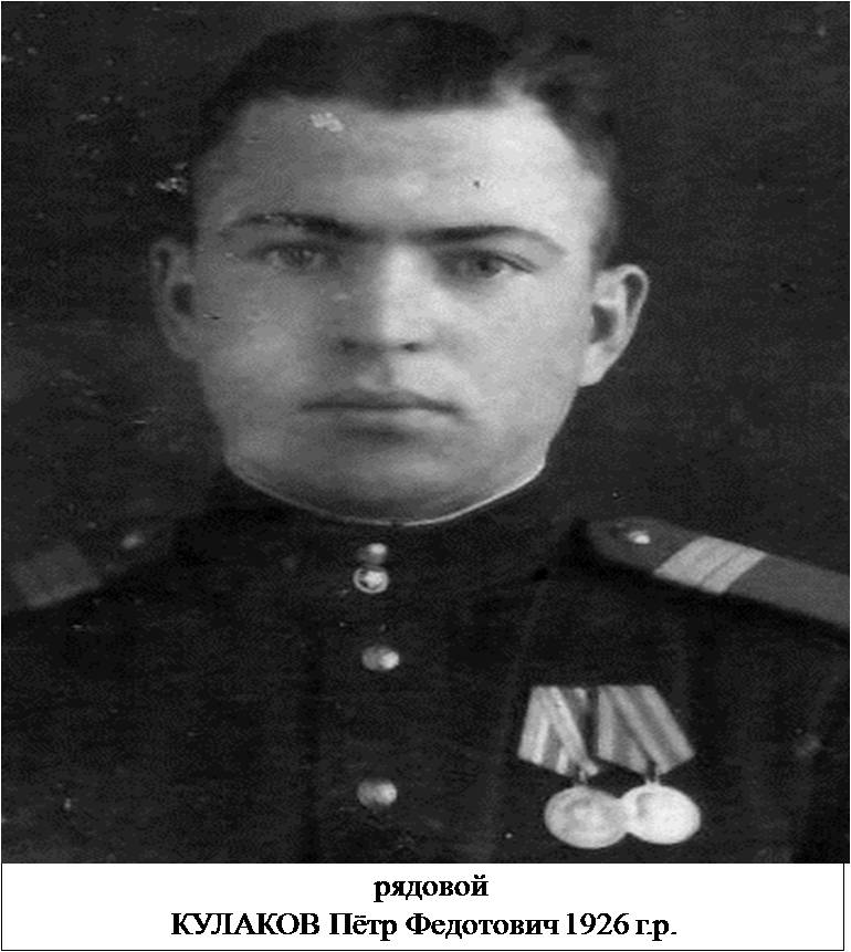 Кулаков Петр Федотович