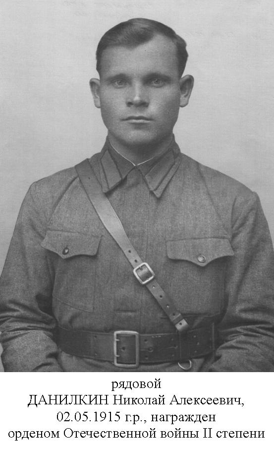 Данилкин Николай Алексеевич