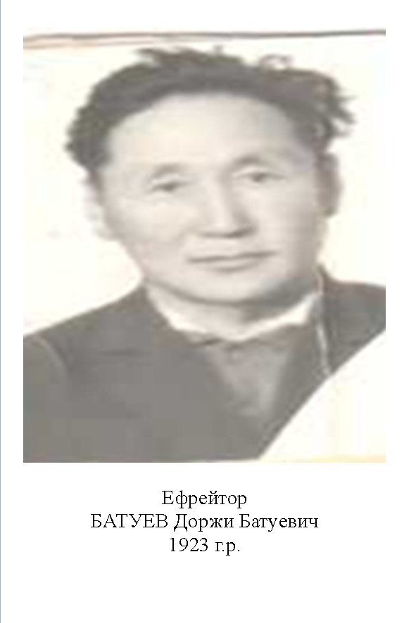 Батуев Доржи Батуевич