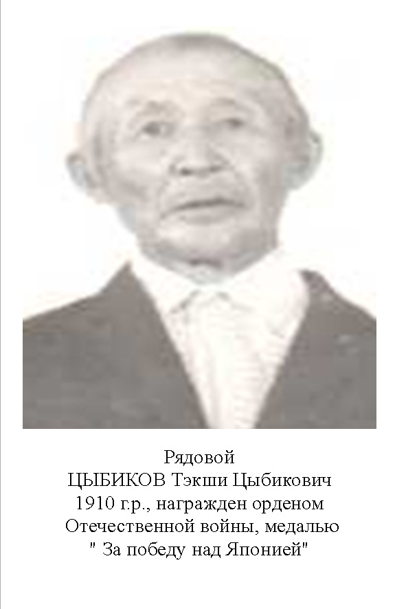 Цыбиков Тэкши Цыбикович
