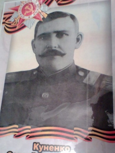 Куненко Сергей Алексеевич